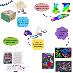 Australia Day Craft Kit 3 - 10 Pack ($13.95 per child)
